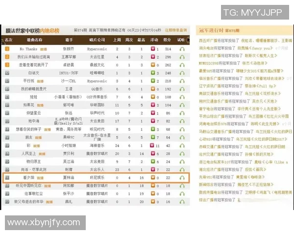 足球灵活性排名揭晓上海足球队荣登第四位引发热议