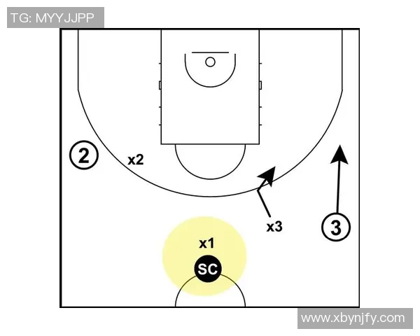 重庆篮球队盯防战术解析与球队表现的深度剖析 重庆篮球队盯防战术解析与球队表现的深度剖析